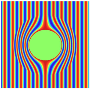 Ilustración 3: Cómo funciona un metamaterial. Los rayos de luz bordean el objeto, en verde, y continúan su camino