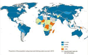 Porcentaje de población con acceso a fuentes de agua mejoradas