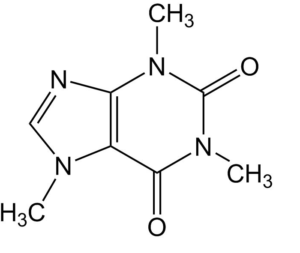 Molécula de caféina. Fte:http://www.omicrono.com/
