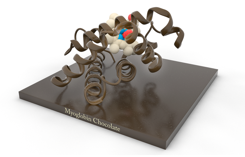 Representando la estructura: de la mioglobina al coche molecular