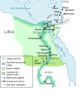 Mapa donde se presenta la extensión del Antiguo Egipto en cada una de sus etapas 